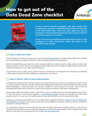 Data-Dead-Zone-Checklist