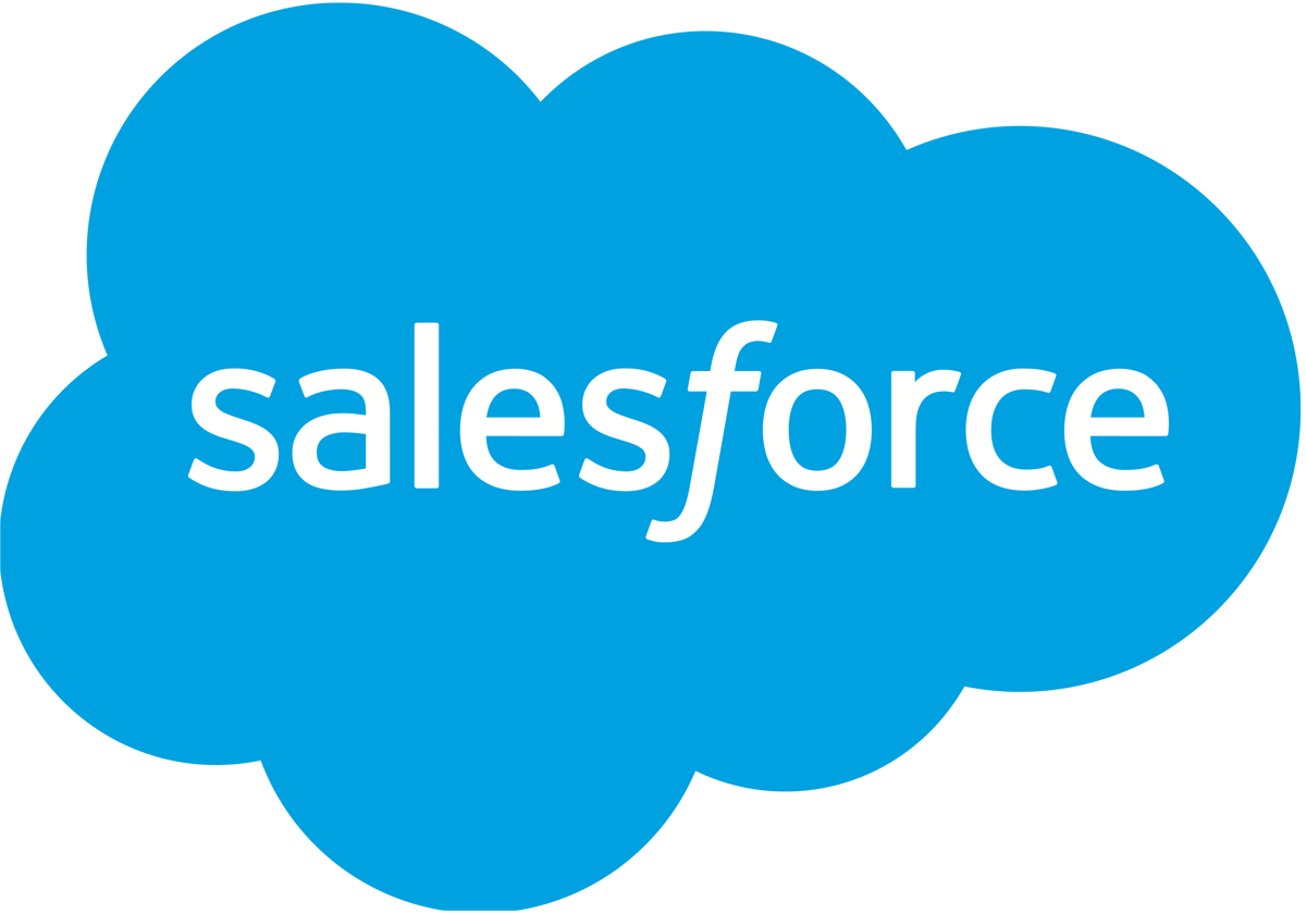 salesforce-1